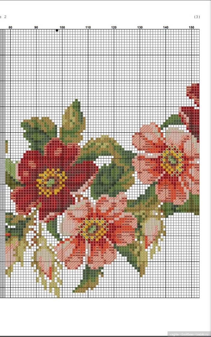 Вышиванки — Схемы вышивки крестом: фото узоров