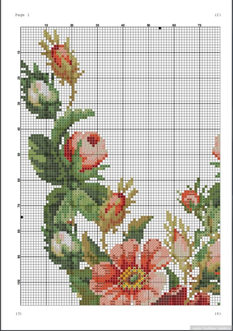 Вышиванки — Схемы вышивки крестом: фото узоров