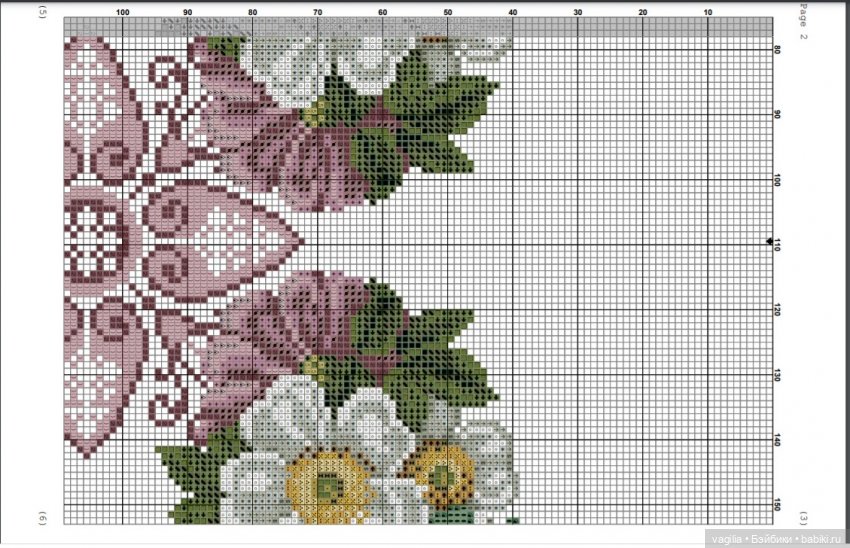 Вышиванки — Схемы вышивки крестом: фото узоров