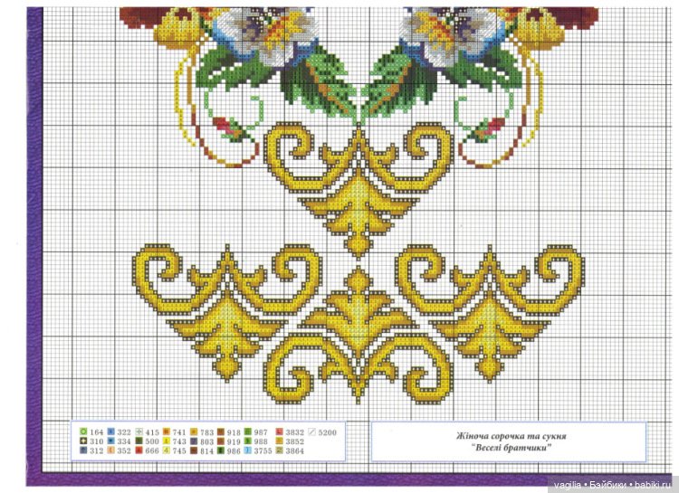 Вышиванки — Схемы вышивки крестом: фото узоров
