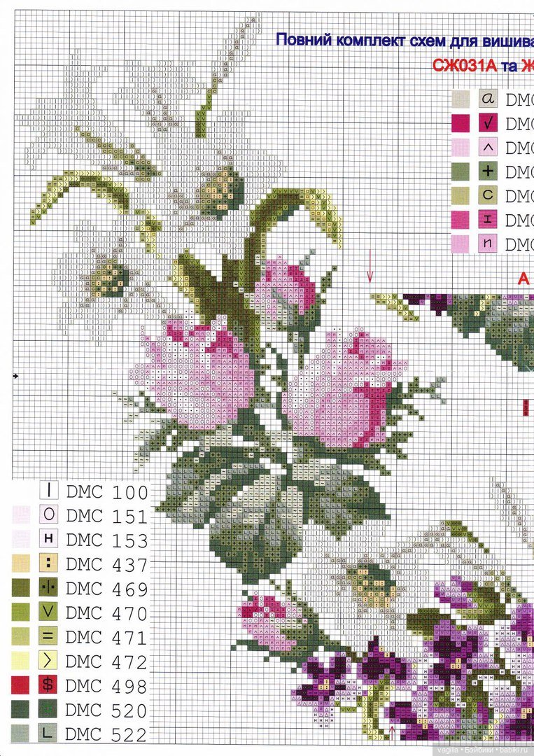 Вышиванки — Схемы вышивки крестом: фото узоров (фото 2)
