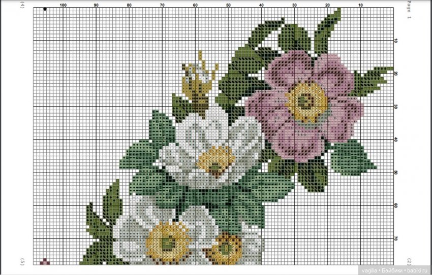 Вышиванки — Схемы вышивки крестом: фото узоров