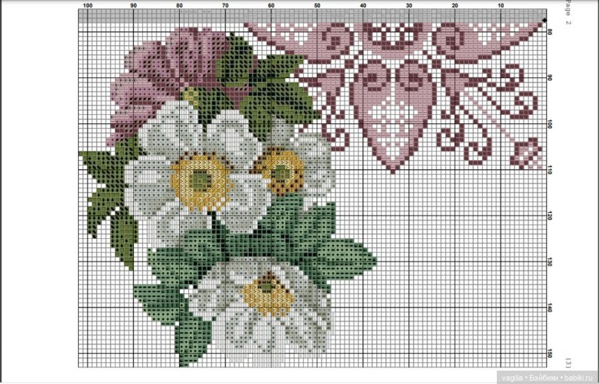 Вышиванки — Схемы вышивки крестом: фото узоров