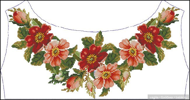 Вышиванки — Схемы вышивки крестом: фото узоров