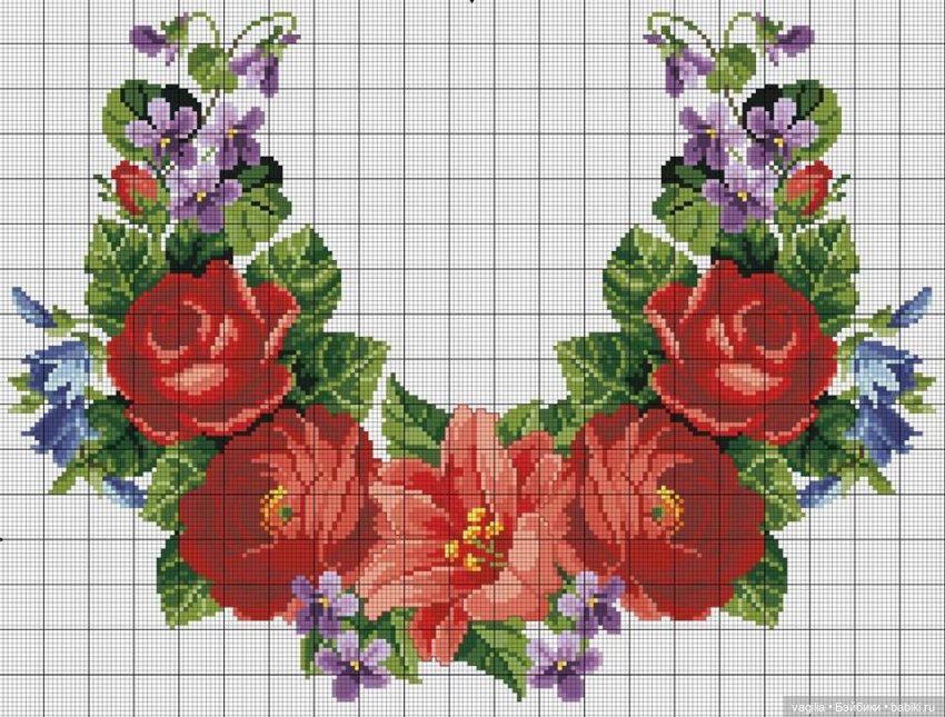 Вышиванки — Схемы вышивки крестом: фото узоров