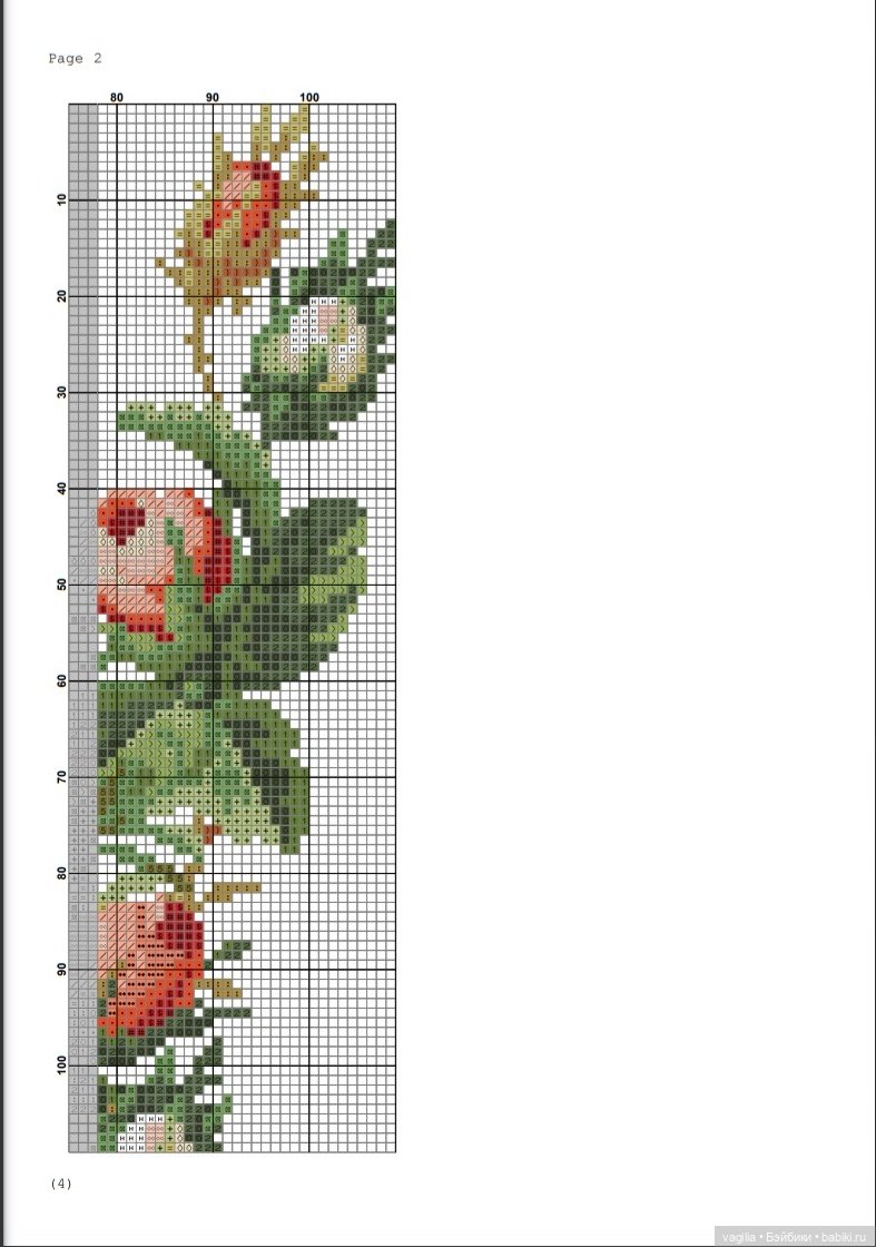Вышиванки — Схемы вышивки крестом: фото узоров