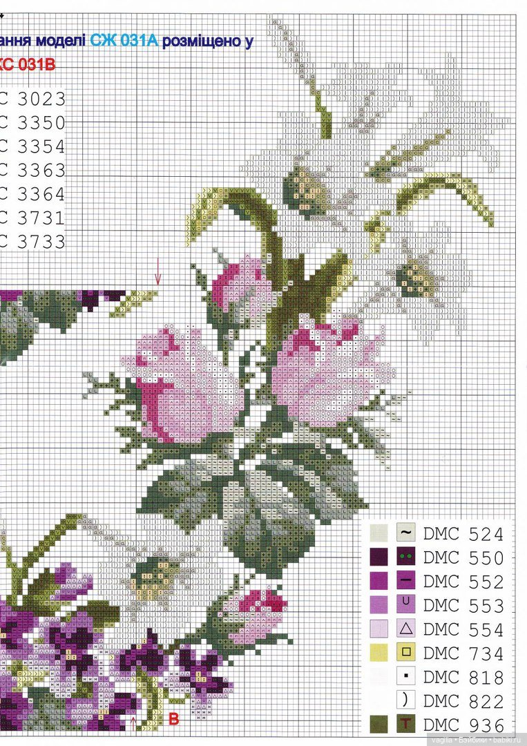 Вышиванки — Схемы вышивки крестом: фото узоров (фото 3)