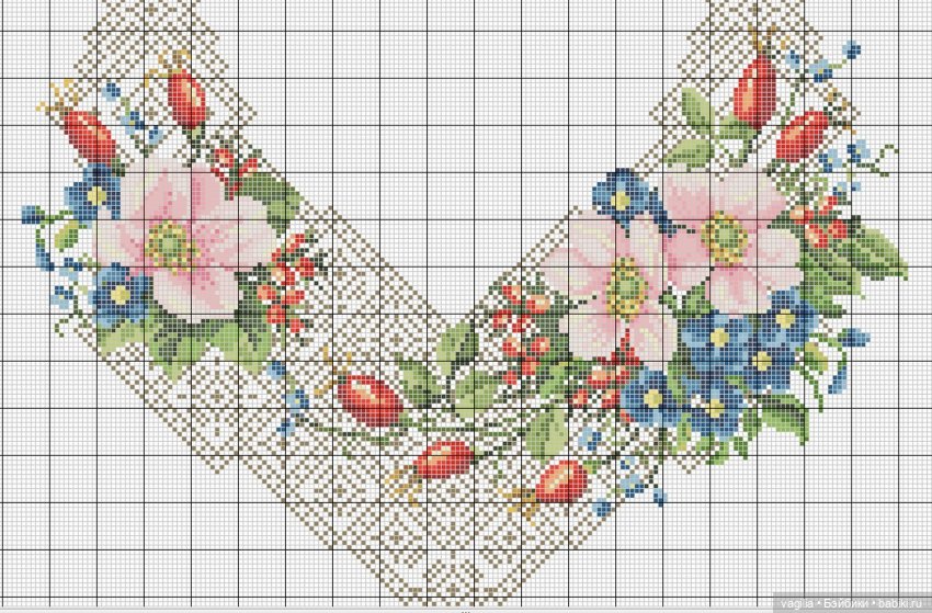 Вышиванки — Схемы вышивки крестом: фото узоров
