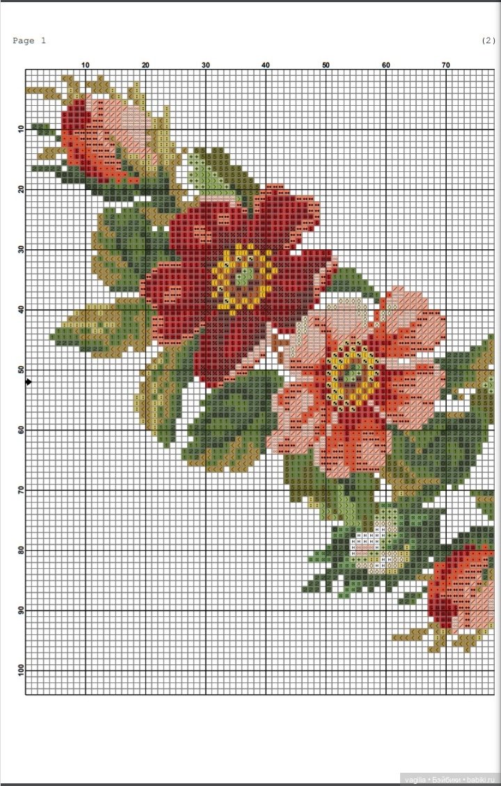 Вышиванки — Схемы вышивки крестом: фото узоров