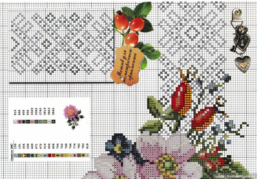 Вышиванки — Схемы вышивки крестом: фото узоров