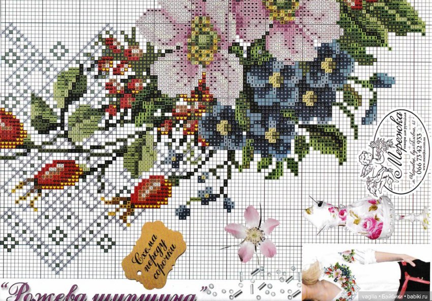 Вышиванки — Схемы вышивки крестом: фото узоров