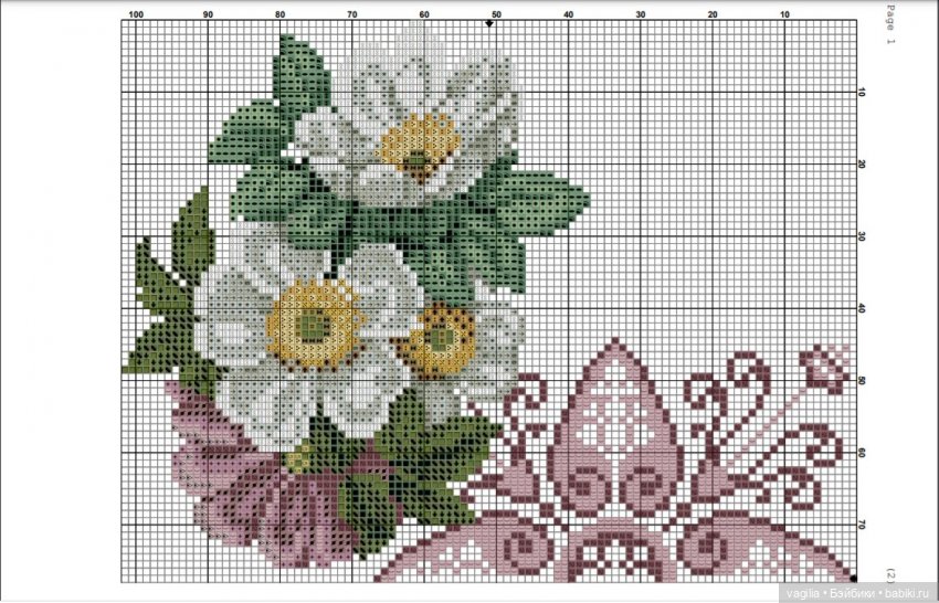 Вышиванки — Схемы вышивки крестом: фото узоров