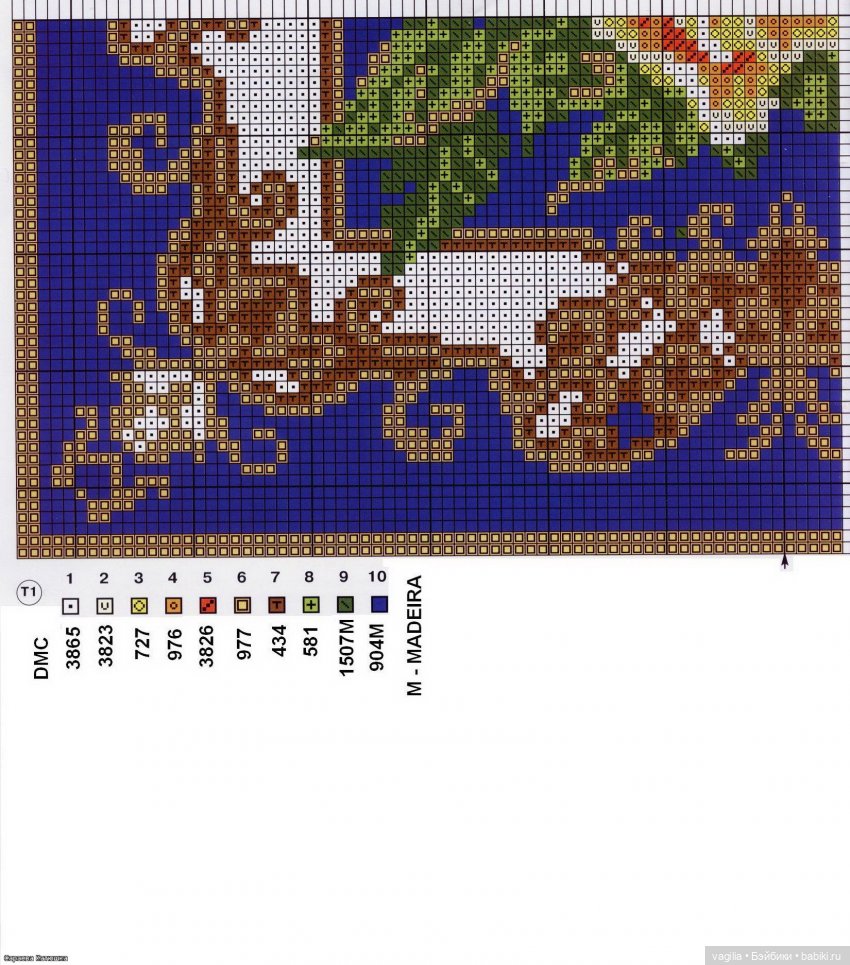 Вышивка для подушек — Схемы вышивки крестом: фото узоров (фото 7)