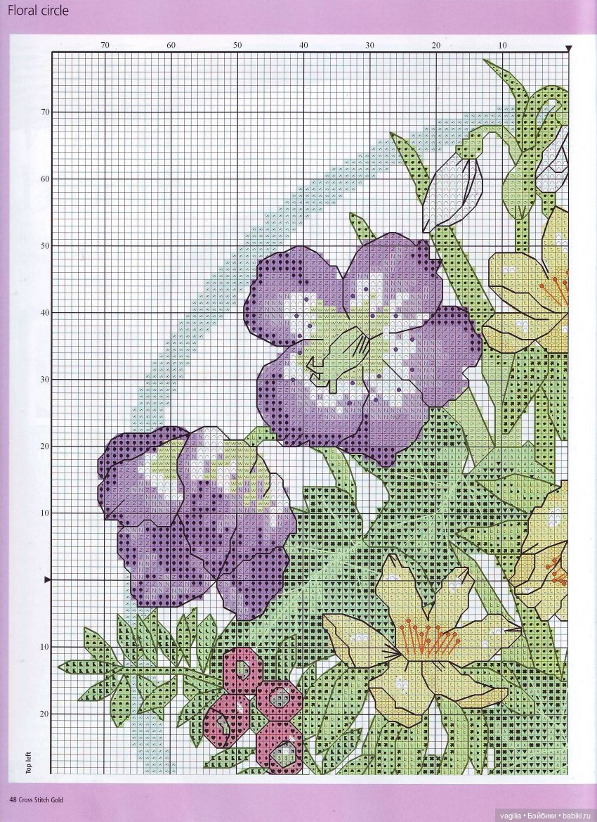 Подушки крестом, остатки — Схемы вышивки крестом: фото узоров