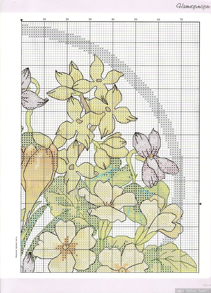 Подушки крестом, остатки — Схемы вышивки крестом: фото узоров