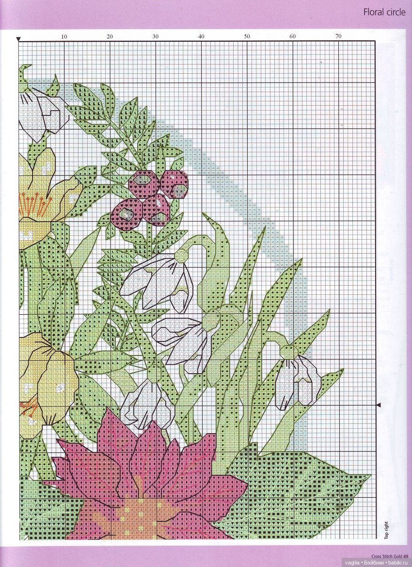 Подушки крестом, остатки — Схемы вышивки крестом: фото узоров