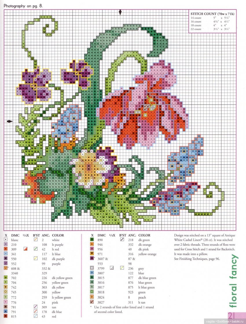 Вышивка для подушек — Схемы вышивки крестом: фото узоров