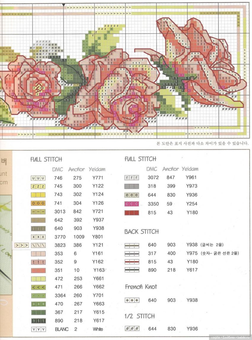 Вышивка для подушек — Схемы вышивки крестом: фото узоров