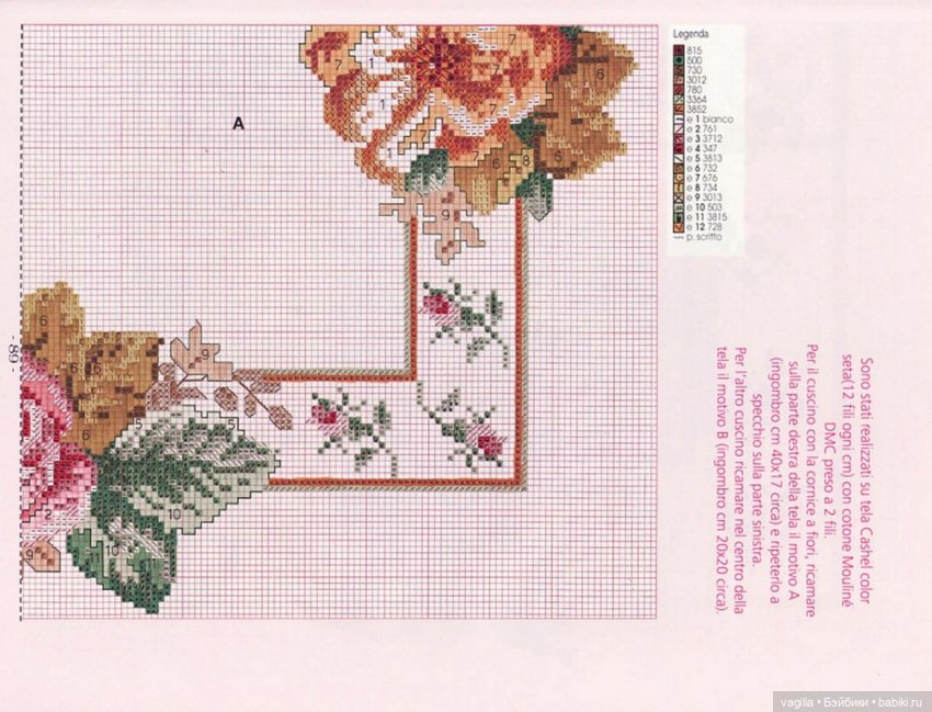 Подушки крестом, остатки — Схемы вышивки крестом: фото узоров