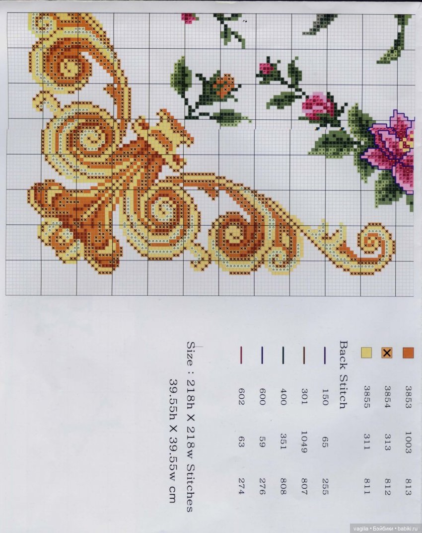 Подушки крестом, остатки — Схемы вышивки крестом: фото узоров