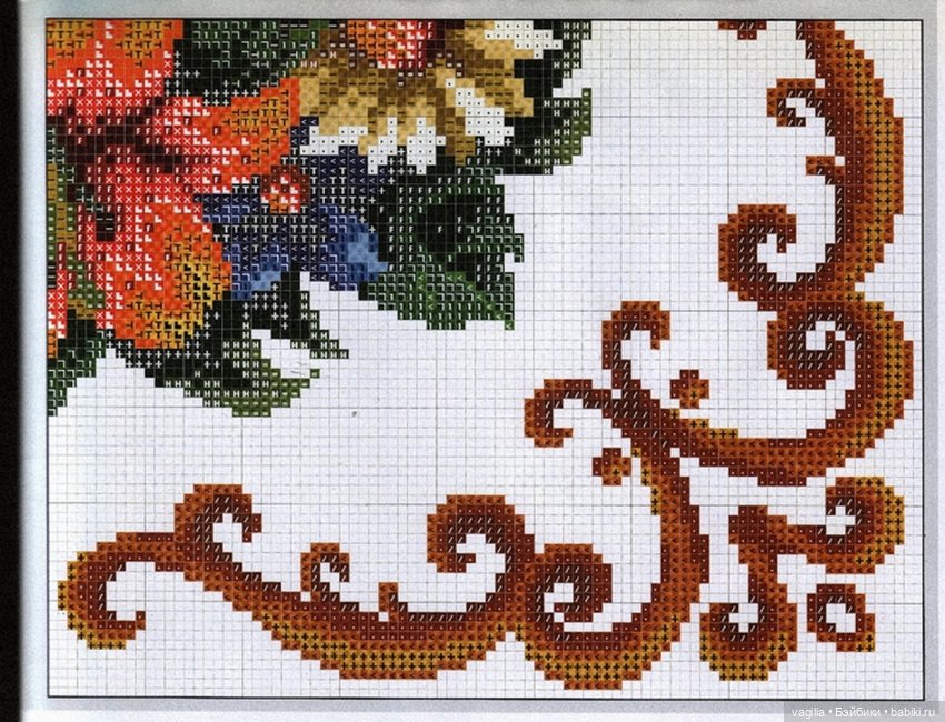 Подушки крестом, остатки — Схемы вышивки крестом: фото узоров