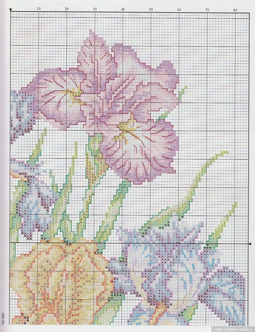 Подушки крестом, остатки — Схемы вышивки крестом: фото узоров