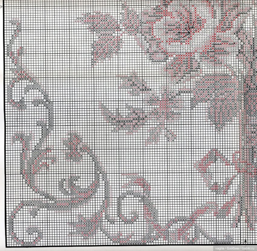 Подушки крестом, остатки — Схемы вышивки крестом: фото узоров (фото 4)