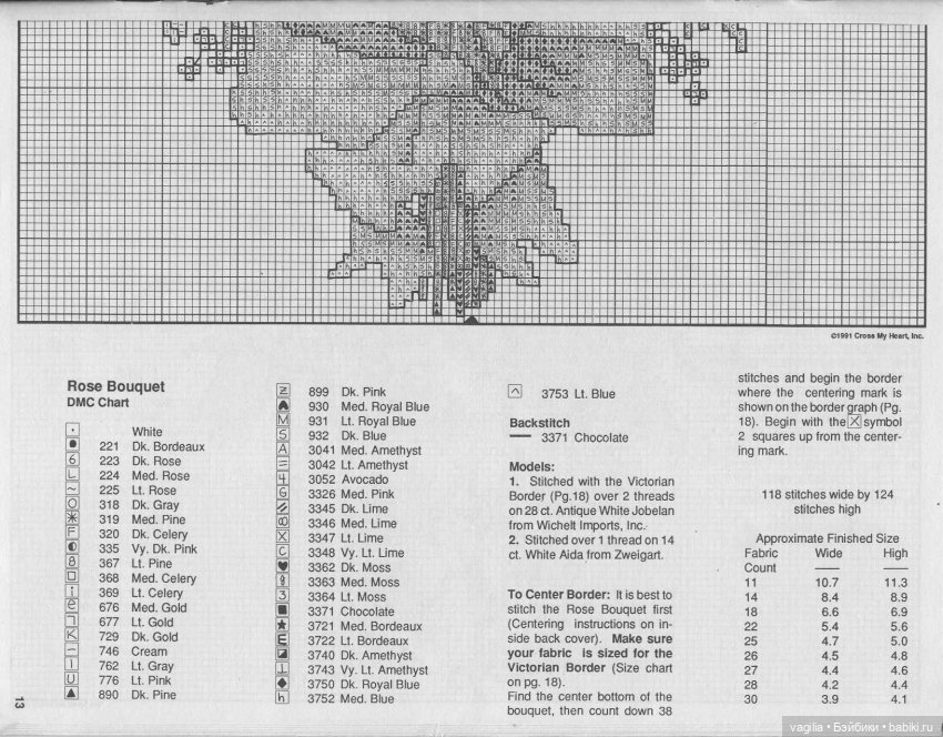Вышивка для подушек — Схемы вышивки крестом: фото узоров