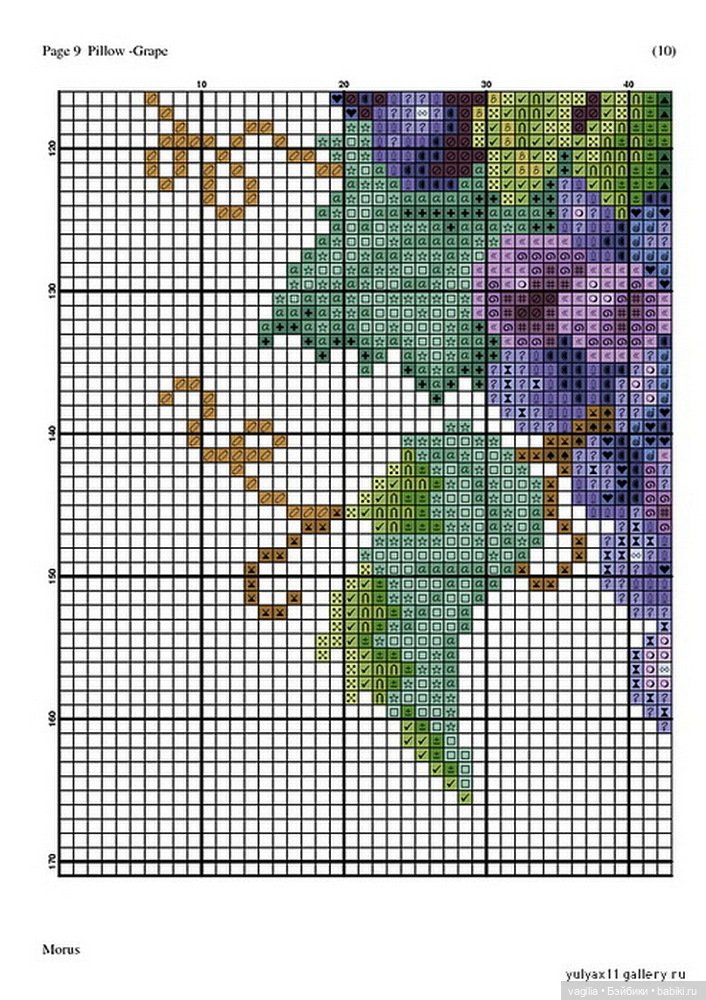 Подушки крестом, остатки — Схемы вышивки крестом: фото узоров