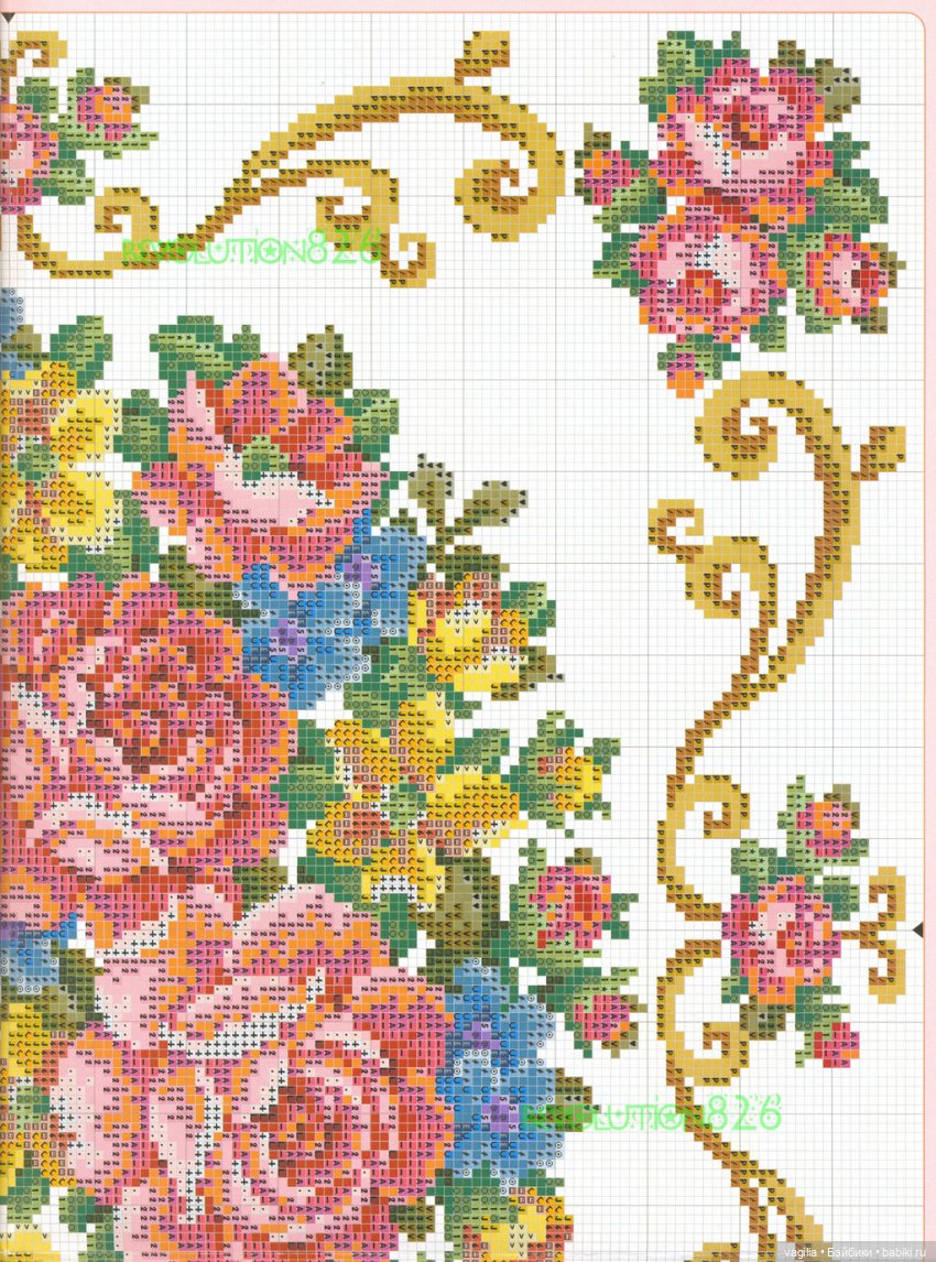 Подушки крестом, остатки — Схемы вышивки крестом: фото узоров