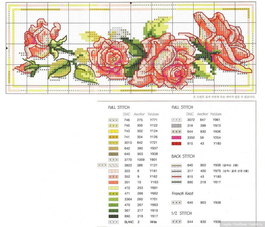 Вышивка для подушек — Схемы вышивки крестом: фото узоров