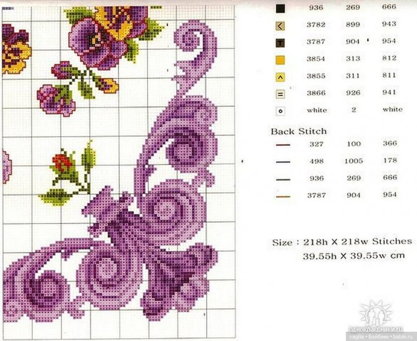 Подушки крестом, остатки — Схемы вышивки крестом: фото узоров