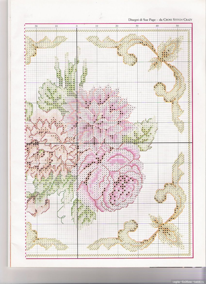 Вышивка для подушек — Схемы вышивки крестом: фото узоров