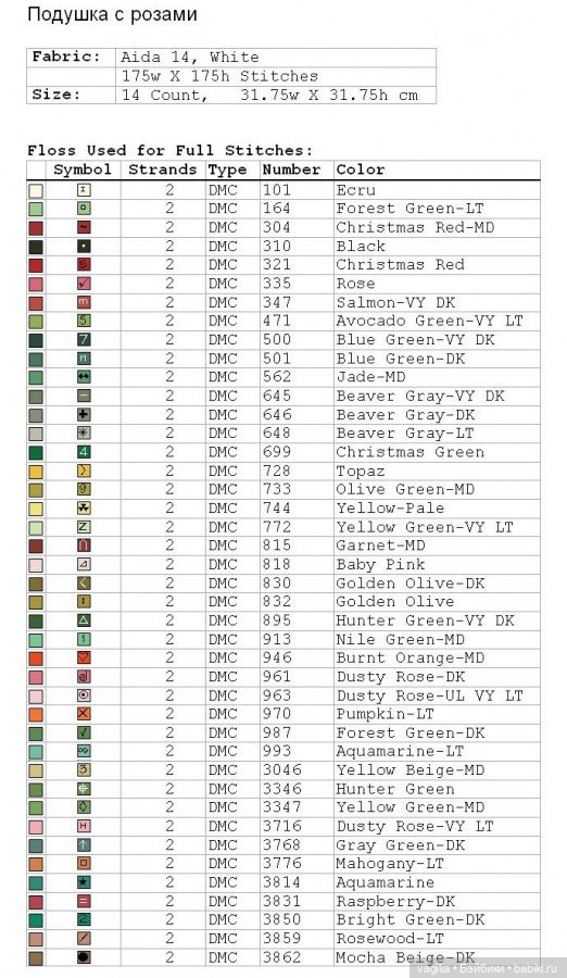 Сумочки крестом — Схемы вышивки крестом: фото узоров