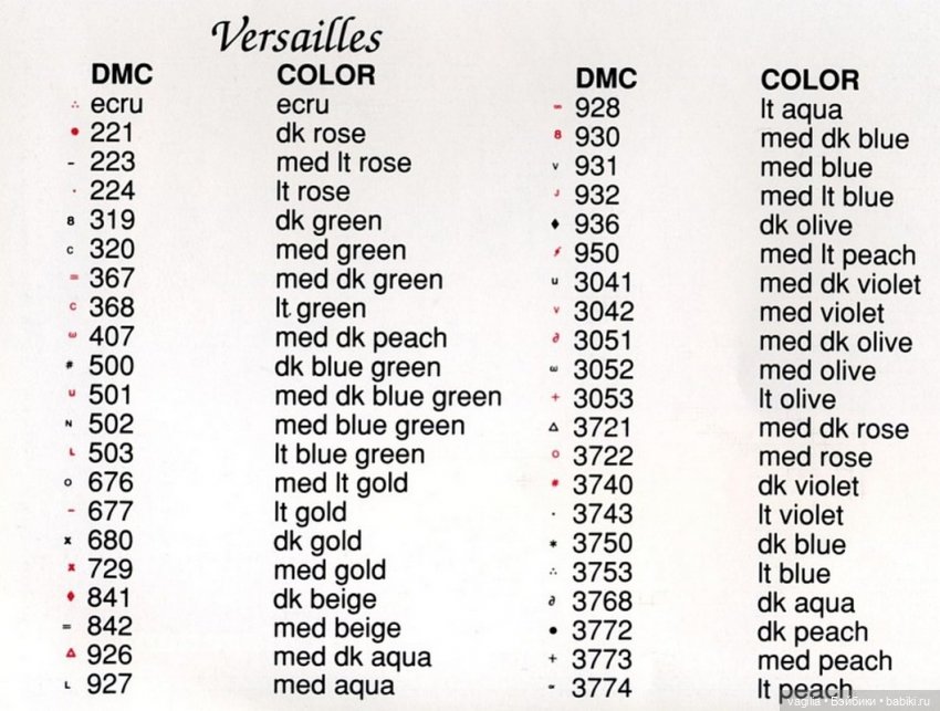 Подушки крестом, остатки — Схемы вышивки крестом: фото узоров (фото 7)