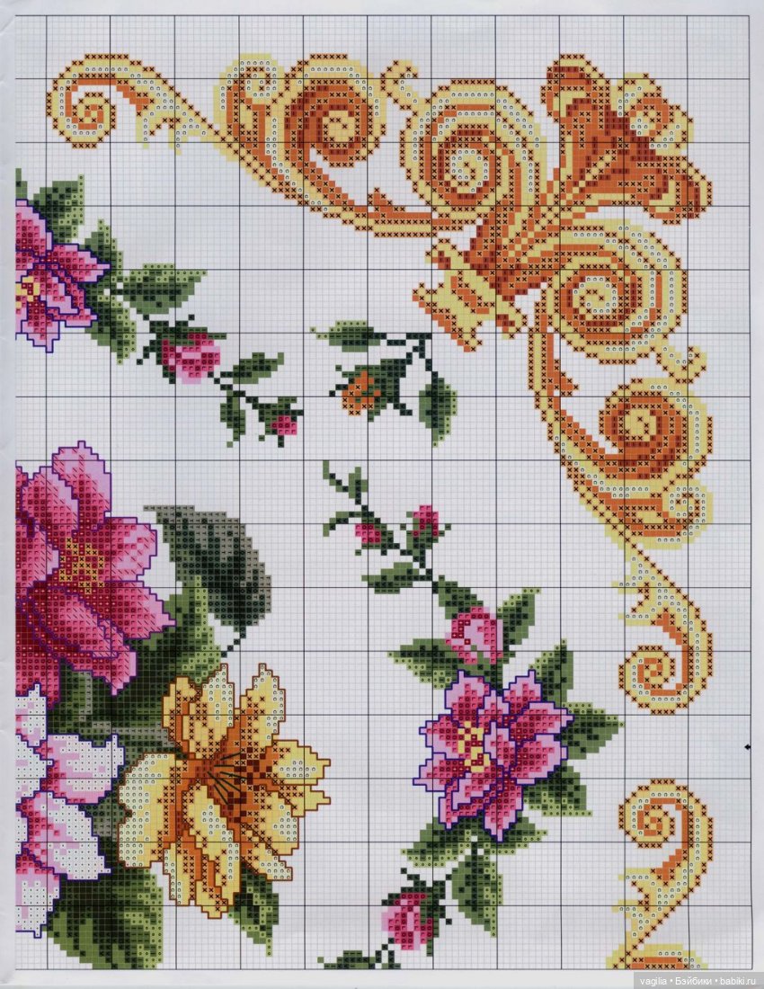 Подушки крестом, остатки — Схемы вышивки крестом: фото узоров