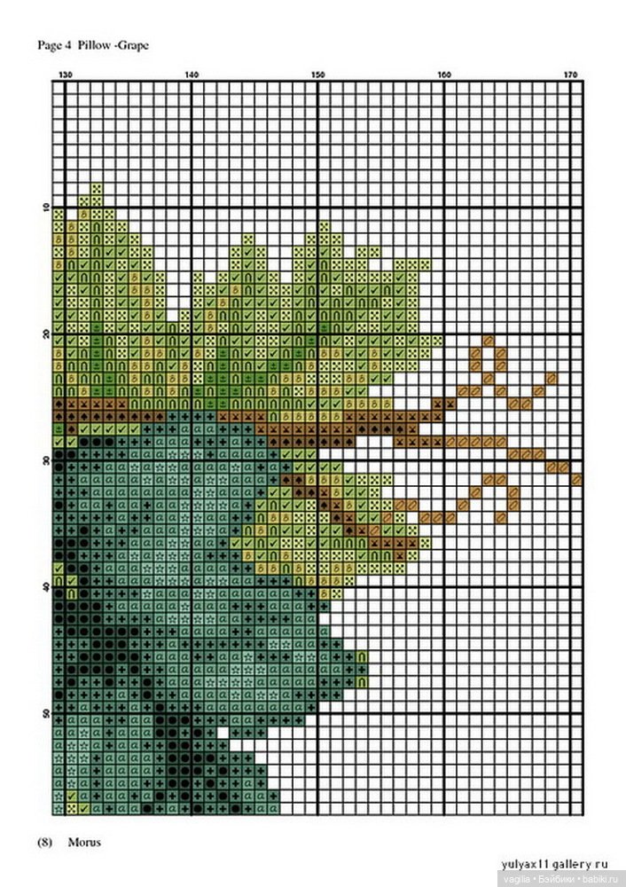 Подушки крестом, остатки — Схемы вышивки крестом: фото узоров