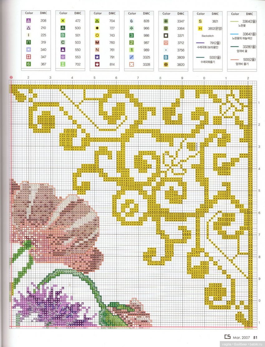 Вышивка для подушек — Схемы вышивки крестом: фото узоров