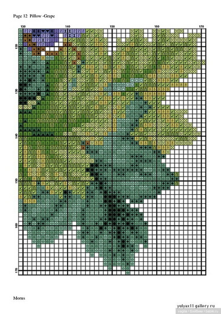 Подушки крестом, остатки — Схемы вышивки крестом: фото узоров