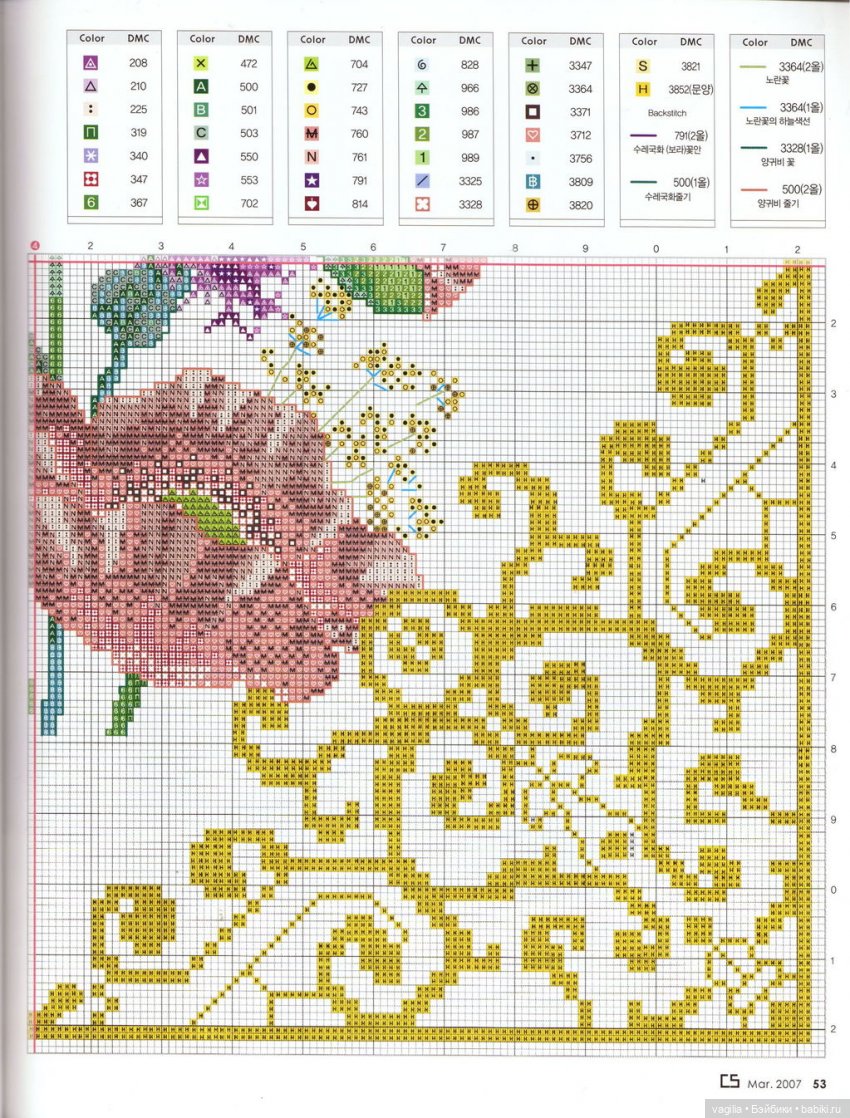 Вышивка для подушек — Схемы вышивки крестом: фото узоров