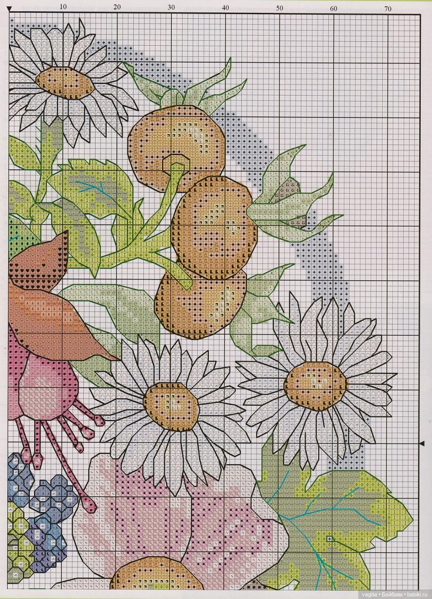 Подушки крестом, остатки — Схемы вышивки крестом: фото узоров