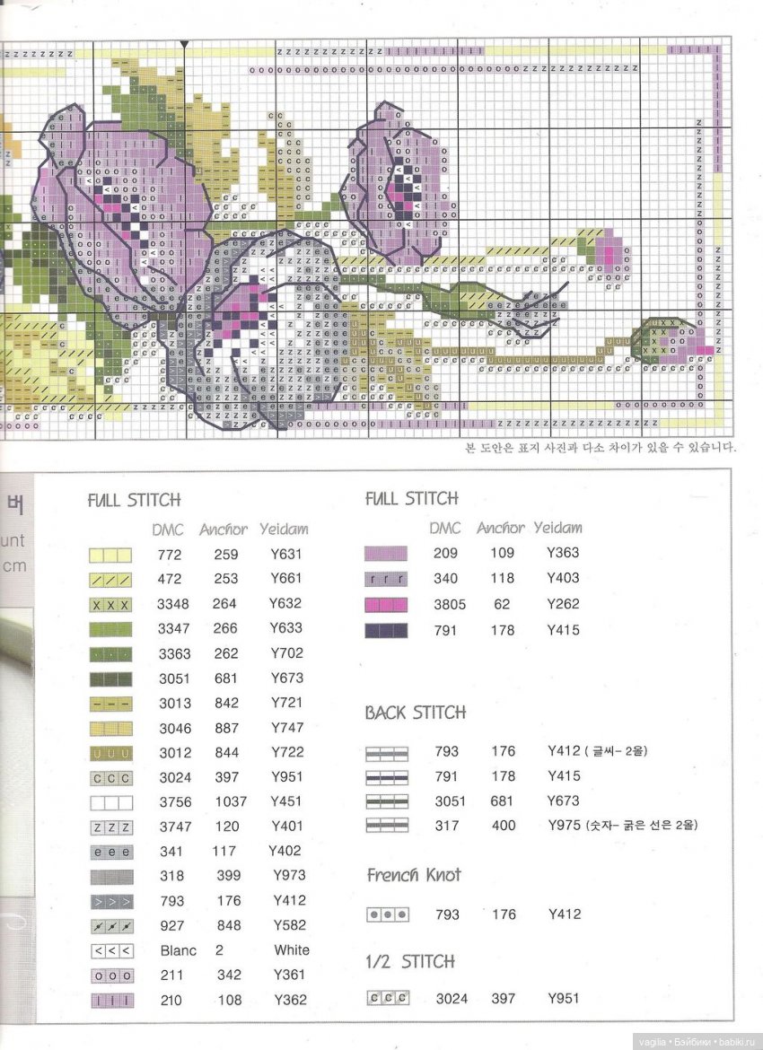 Вышивка для подушек — Схемы вышивки крестом: фото узоров