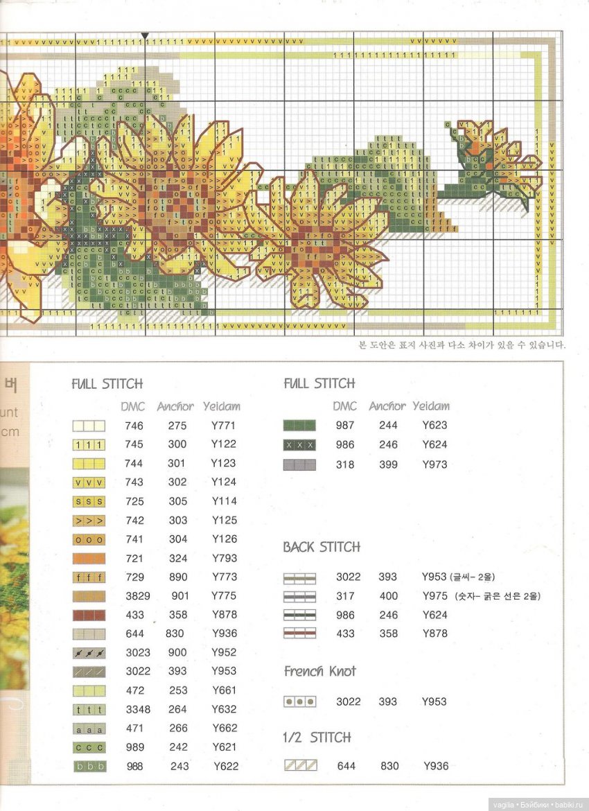 Вышивка для подушек — Схемы вышивки крестом: фото узоров