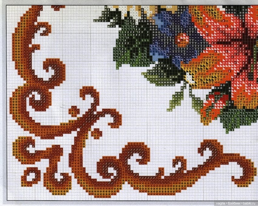 Подушки крестом, остатки — Схемы вышивки крестом: фото узоров
