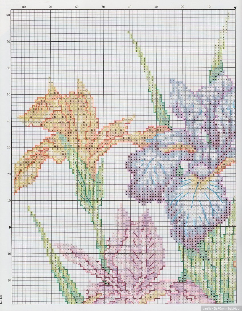 Подушки крестом, остатки — Схемы вышивки крестом: фото узоров