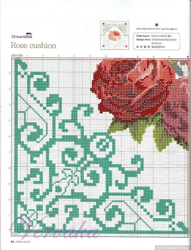 Вышивка для подушек — Схемы вышивки крестом: фото узоров