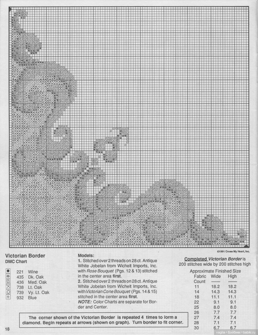 Вышивка для подушек — Схемы вышивки крестом: фото узоров