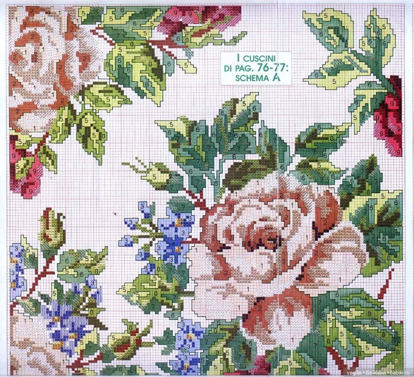 Вышивка для подушек — Схемы вышивки крестом: фото узоров