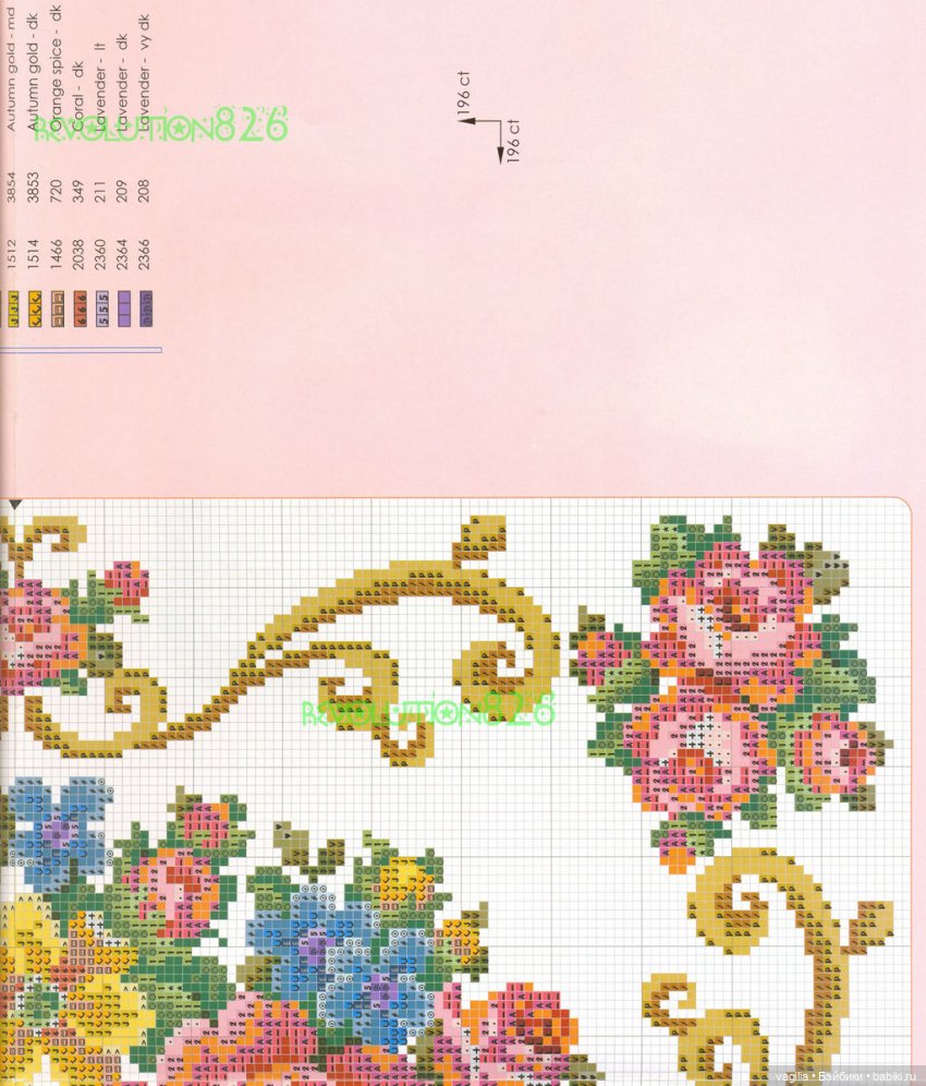 Подушки крестом, остатки — Схемы вышивки крестом: фото узоров