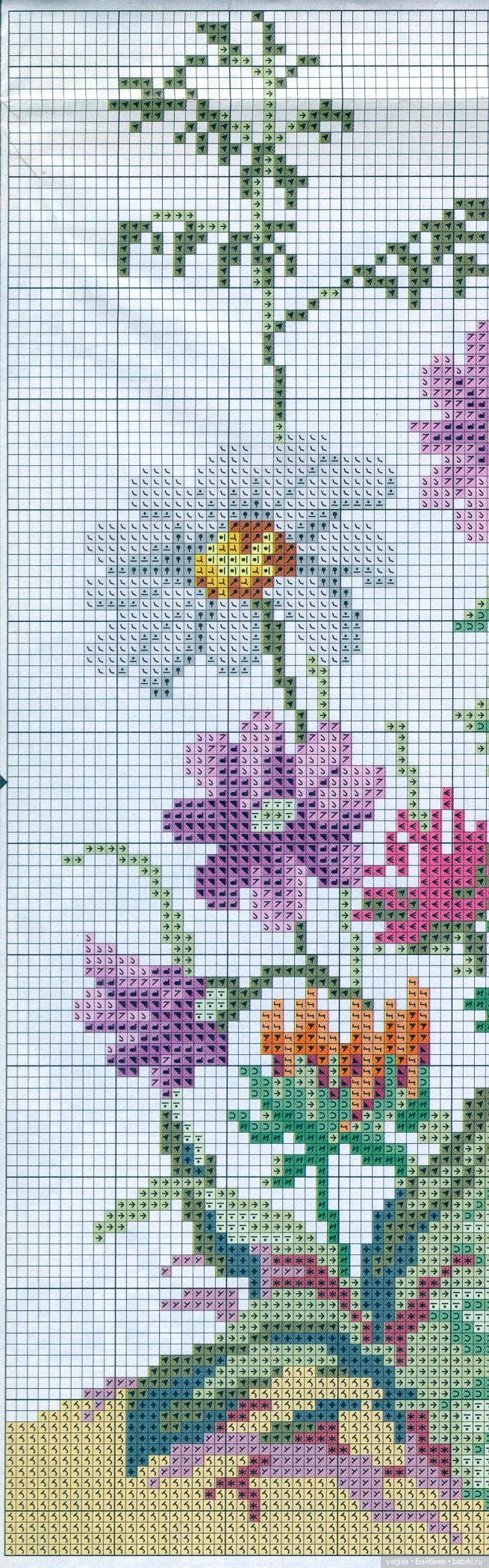 Вышивка для подушек — Схемы вышивки крестом: фото узоров